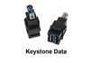Keystone weiß, USB3.0 Koppler, Front B, Rück A 